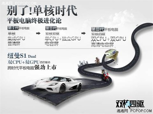 激情爆發！紐曼雙核平板為歐洲杯喝彩